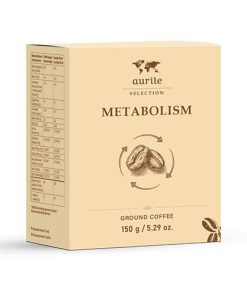 Metabolism Ground Coffee